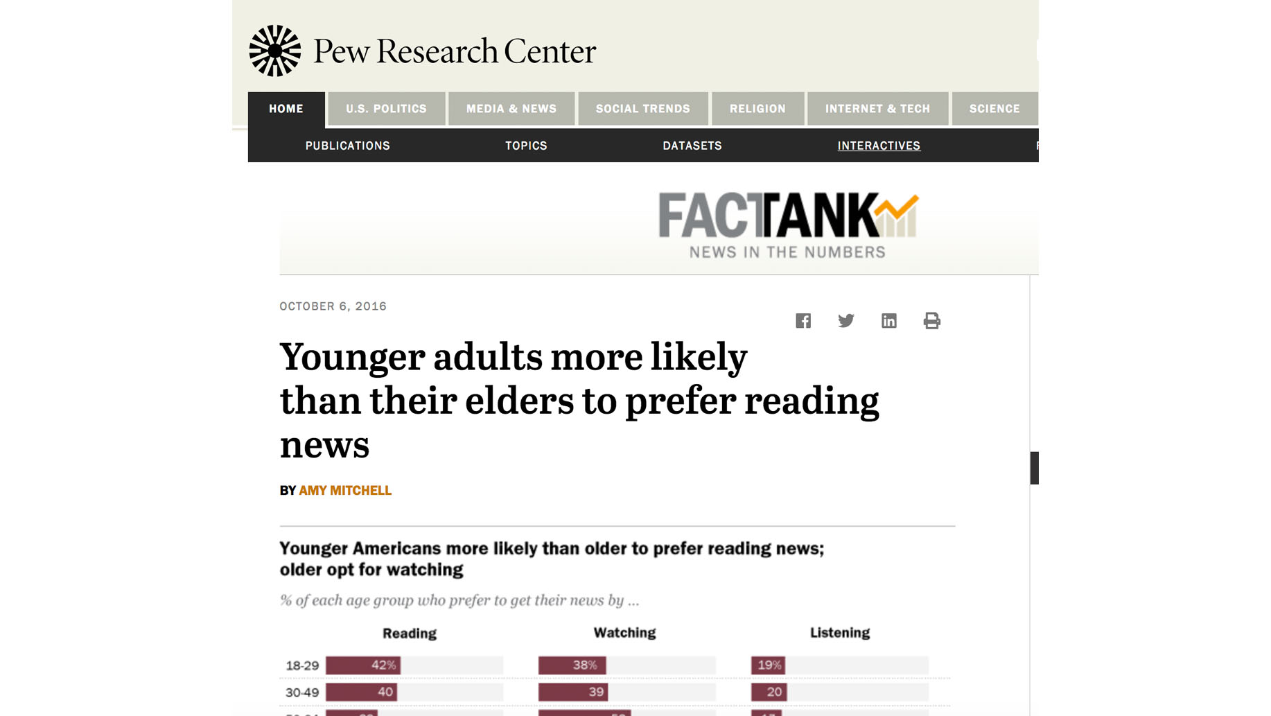 pew-2016-younger-adults-1