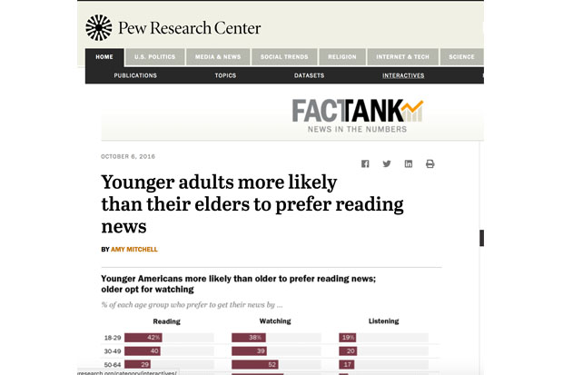 pew-2016-younger-adults-2